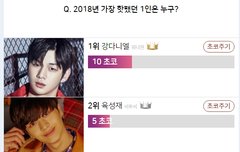 올해 가장 핫했던 스타 1인... 투표 진행중