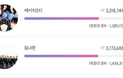 하루살이 워너원