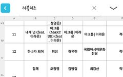 KBS 심의 떴어! (곡 관련 정보 3개 스포)