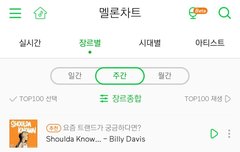 송민호 음싸 주간 1위