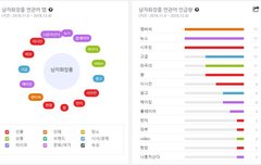 시우민 단독화장품광고 찍어야 하는 n번째 이유