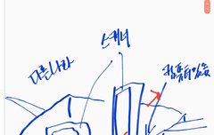 나 위너팬 아닌데 위너꿈꿨어