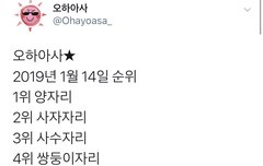 어? 시우민이 1위다