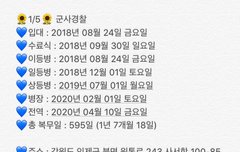 내년에 세명 제대임.존버ㄱㄱ