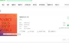 어제랑오늘순위이짜나