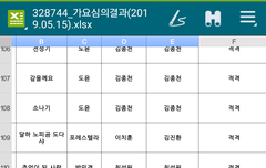 KBS 곡 심의 결과 떴다!
