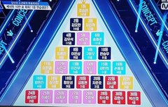 프엑 10화볼때 슈스걸 나만 울컥했냐