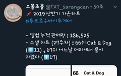 상반기 눈물의 가온챠트 8ㅅ8