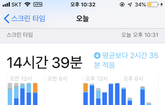 힐러 2권까지 읽었는데