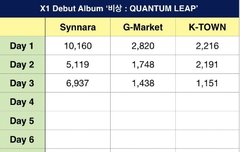 쨘 판에있는 팬(마..이원^^)들을 위해 갖고왔어