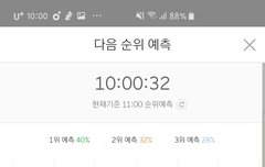 이건 아닌거가테...