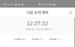 무의미한짓인가..