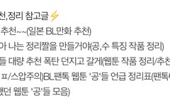 나만 공지에 이런 거 있는지 처음 알았어?