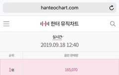 세븐틴 판매량 조작,엑스원 의 분기 우승을 빼앗았다.