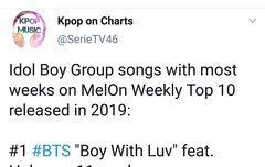 늦었지만 위너 2019 넘 수고했어~