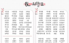 너네 미자야 성인이야? 추반