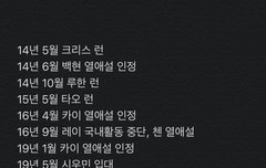 각종병크도 한가득인데 혼전임신까지 터지면서