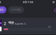 이번주도 랭킹 고고