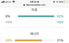 나만큼 극단적 인프피 있음??