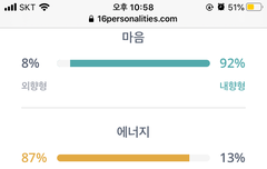 나만큼 극단적인 인프피 있어?