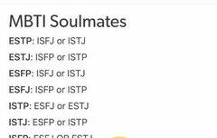 나 mbti에 좀 진심이야