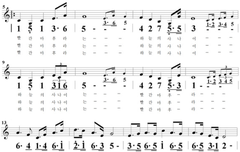 공군으로입대하든지