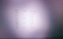 미니포카 교환 할 사람