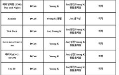 악!!! 트랙리스트!!!!!!