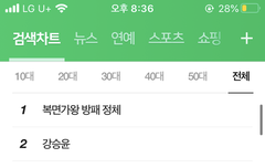 실검 대박ㅋㅋㅋㅋㅋ