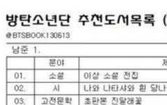 호모렌즈 좀 심각하다