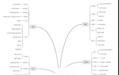 ㄱㅂ러 ㅎㅇㅌ..