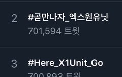 작년이 좋았었는데