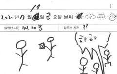 동런 ㄱㅇㅇㅋㅋㅋㅋㅋㅋ