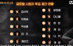 제이 투표 많이하자