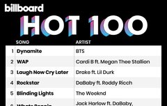 이삐들 핫백 1위!!