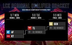 lck 선발전 일정