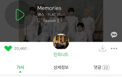 니가 그리워 나아안~