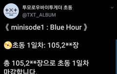 1일차 초동 마감/ 12시 1시 차트상황