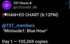 + 초동 지금 한터차트