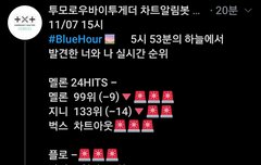 총공팀 힘빠지는소리 들린다ㅠ