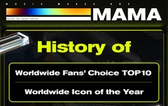 2020 mama투표 월와팬초이스 꼭 투표하기