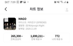 우리 팬톡 다시 살아나라 얍