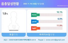 다음카페 정회원인 앨리스들 부탁 있어ㅠㅠ