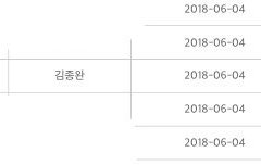 덕질은 성규처럼 해야하는데