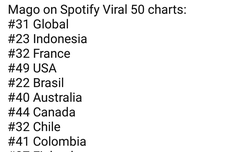 마고 스포티파이