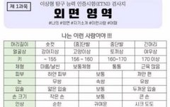 나 오늘 친구한테 충격