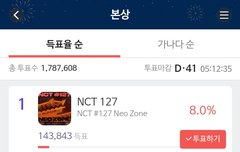 애들아 투표 얼릉 ㄱㄱ