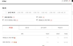 돈받는 벨툰플랫폼 알바 지혼자 새벽에 글도배한거봐