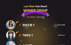 아이즈원 개이쁘당