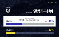 이거 좀 심하다..